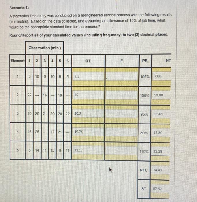 Need all answers please Scenario 5: A stopwatch