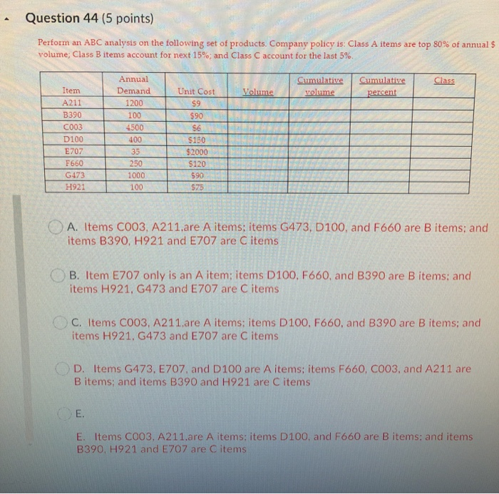 Question 44 (5 points) Perform an ABC analysis on