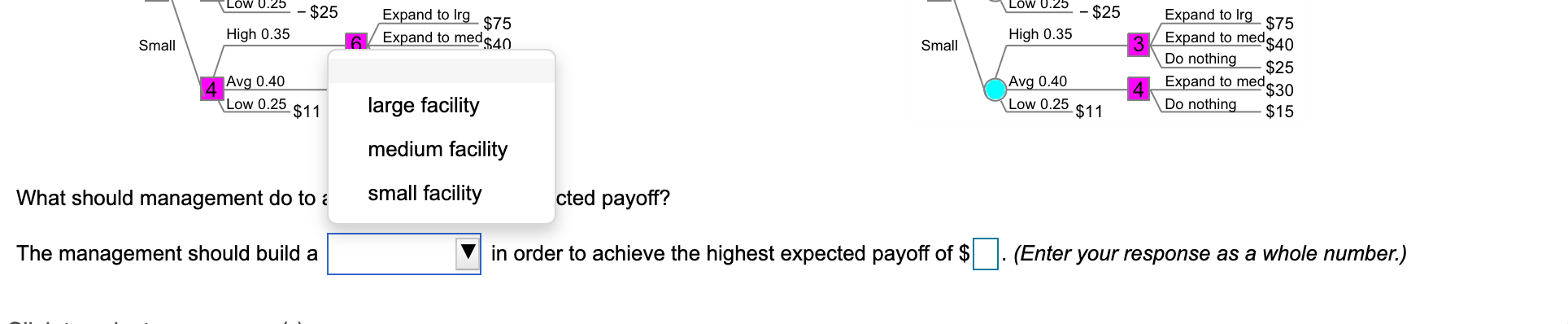 A manager is trying to decide whether to build a