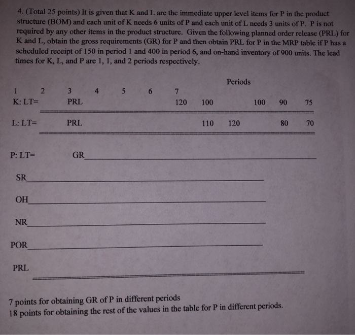 4. (Total 25 points) It is given that K and L are