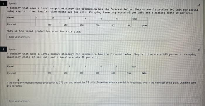 Spoints A company that uses a level output