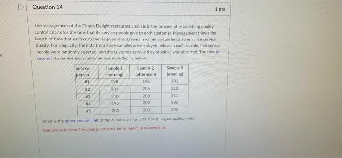 Question 14 1 pts e The management of the Diners