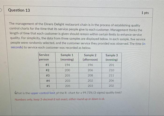 Question 14 1 pts e The management of the Diners