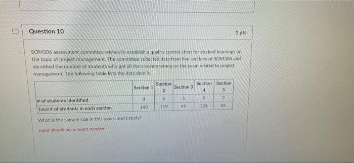 Question 14 1 pts e The management of the Diners