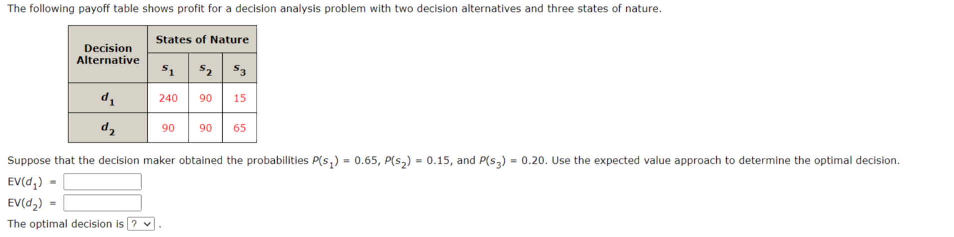 Please help with this The following payoff table