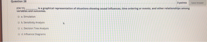 Question 28 Save Answer 3 points is a graphical