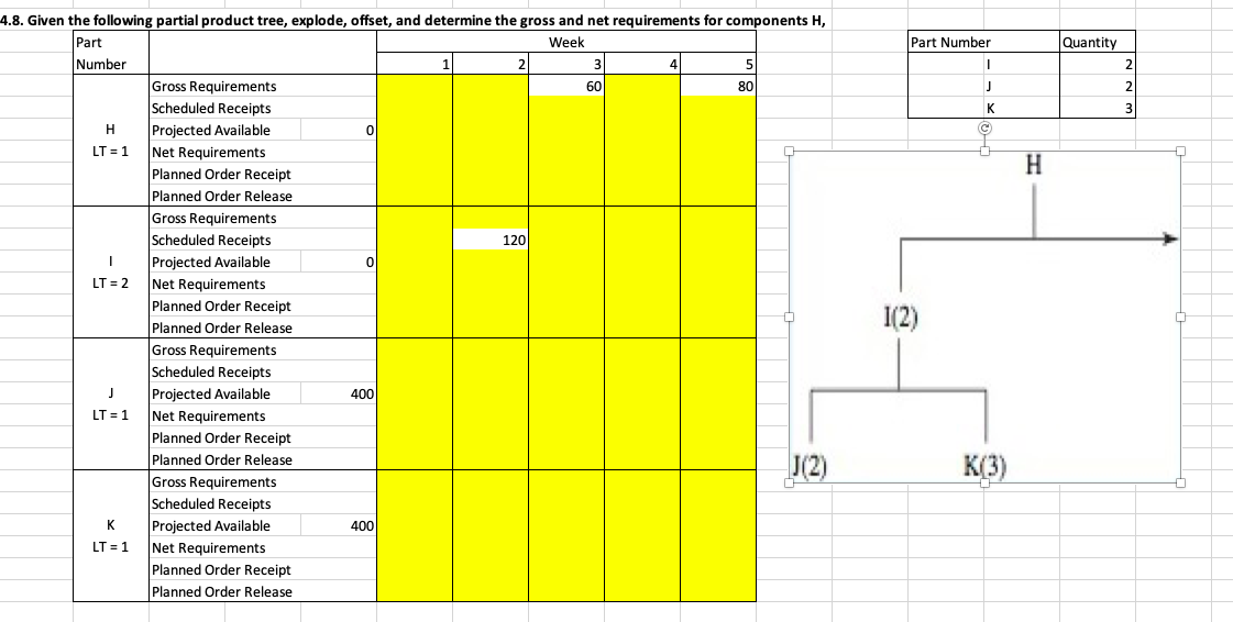 Part Number Quantity - 2 J K 3 LT = 1 H 4.8.