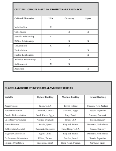 PLEASE HELP! Q.1 Q.2 Scenario 2: A large New York