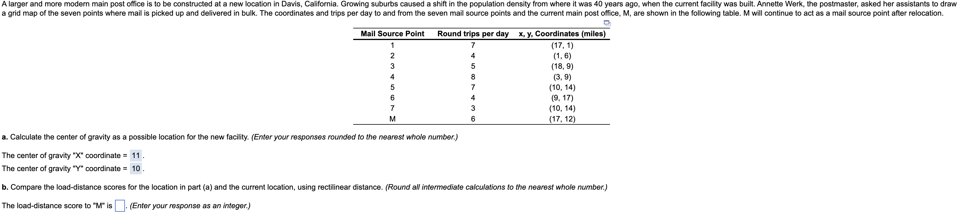 A larger and more modern main post office is to