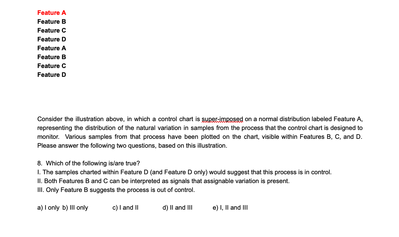 Feature A Feature B Feature C Feature D Feature A