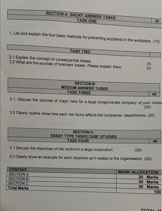 1. List and explain the four basic methods for
