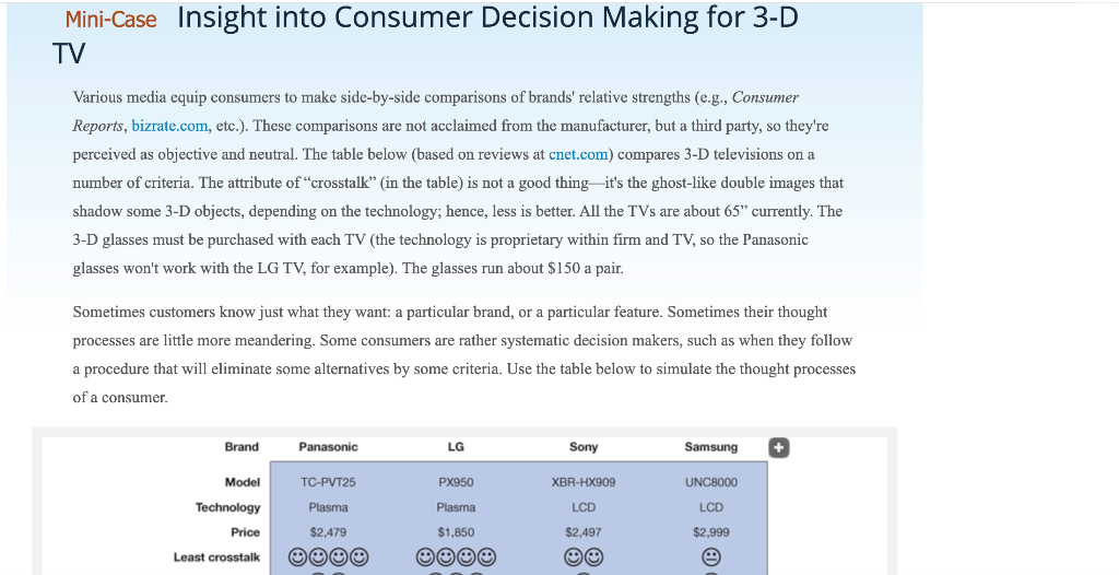 Imagine you were a consumer thinking about buying