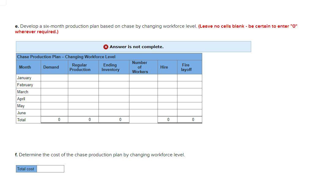 Problem 13-6 JokersRWild makes playing cards in