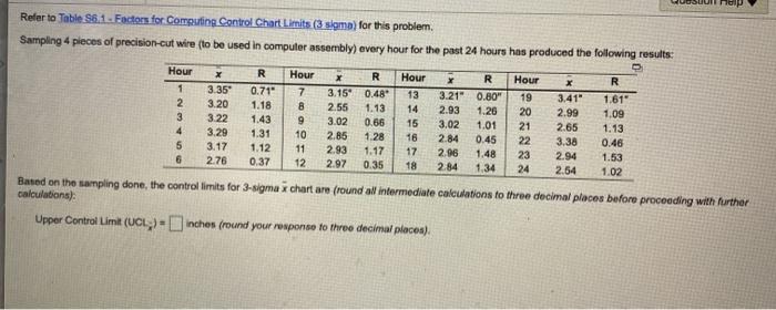 Refer to Table 56.1. Factors for Computing