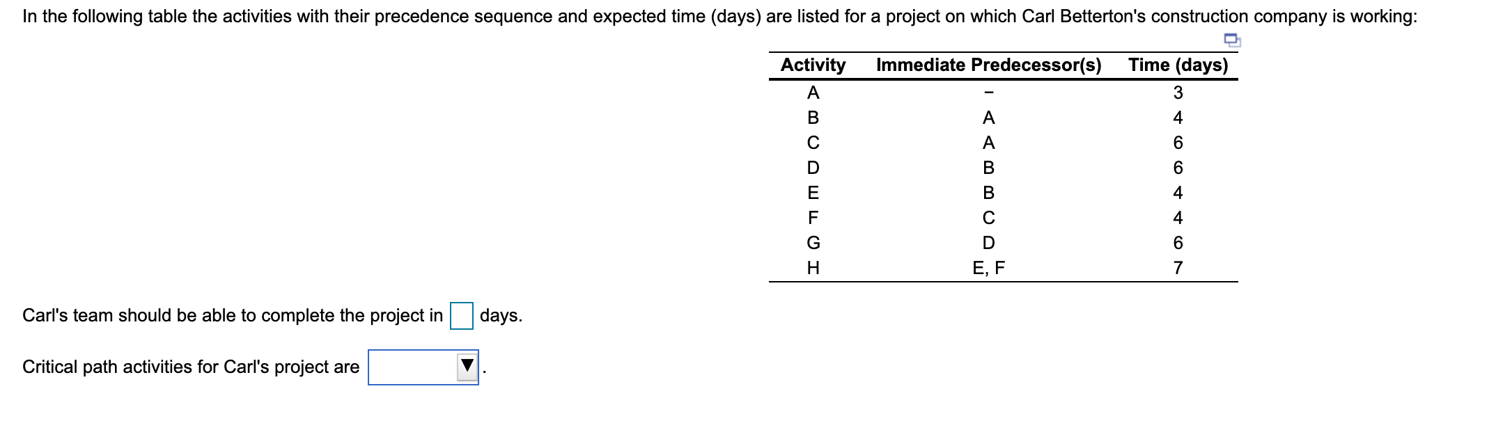In the following table the activities with their