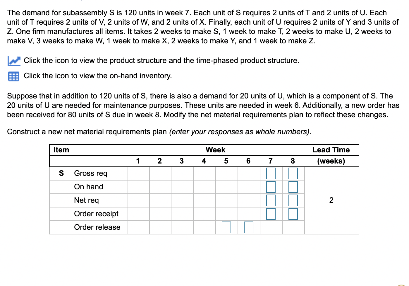 The demand for subassembly S is 120 units in week