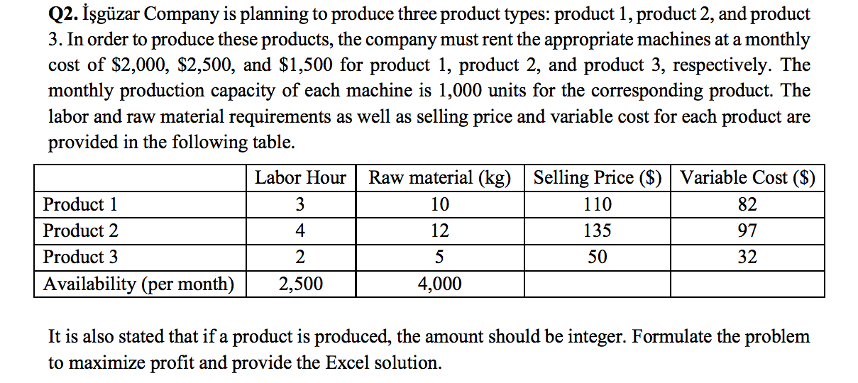 Q2. gzar Company is planning to produce three