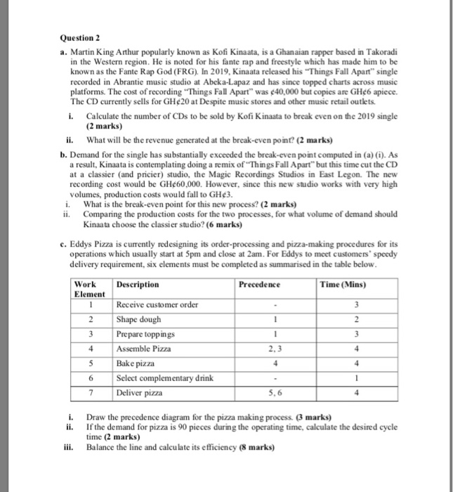 Question 2 a. Martin King Arthur popularly known