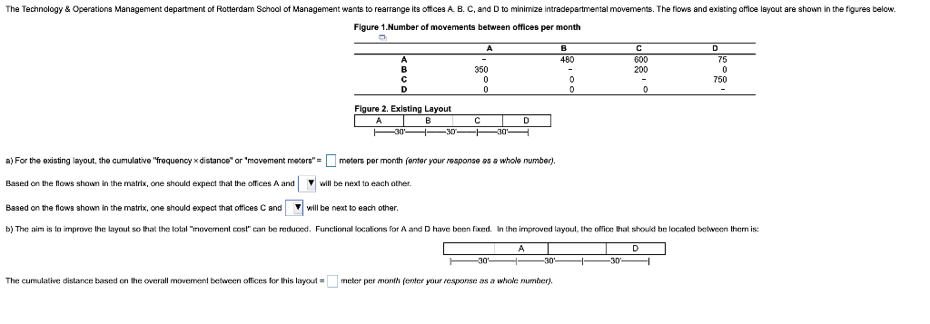 The Technology & Operations Management department