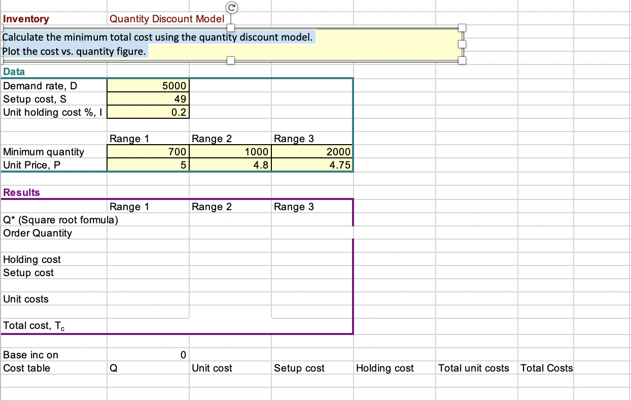 Inventory Quantity Discount Model Calculate the