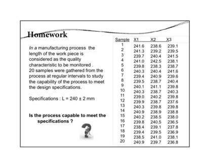 needed an expert's to answer nrfzh 0532 gm ail