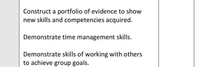 Construct a portfolio of evidence to show new