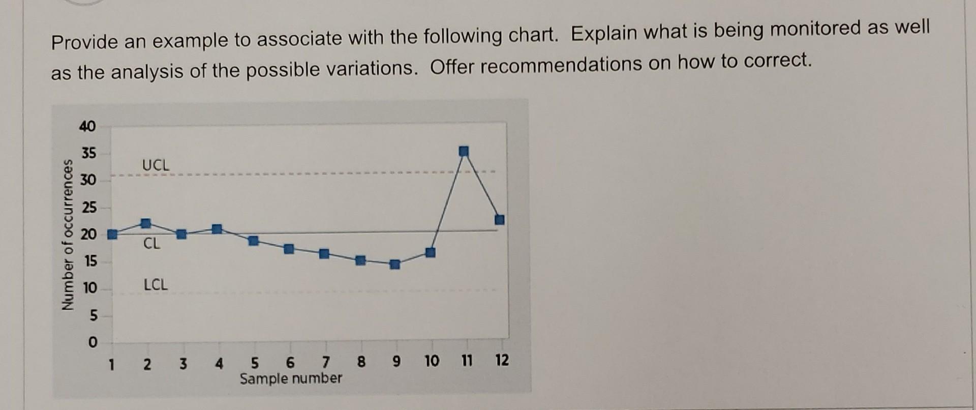 Please have precise answers. There are 3 parts to