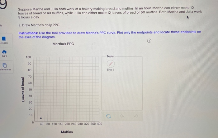 ts Suppose Martha and Julia both work at a bakery