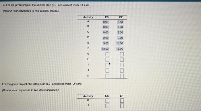 Kelle Carpet and Trim installs carpet in