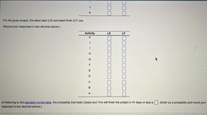 Kelle Carpet and Trim installs carpet in