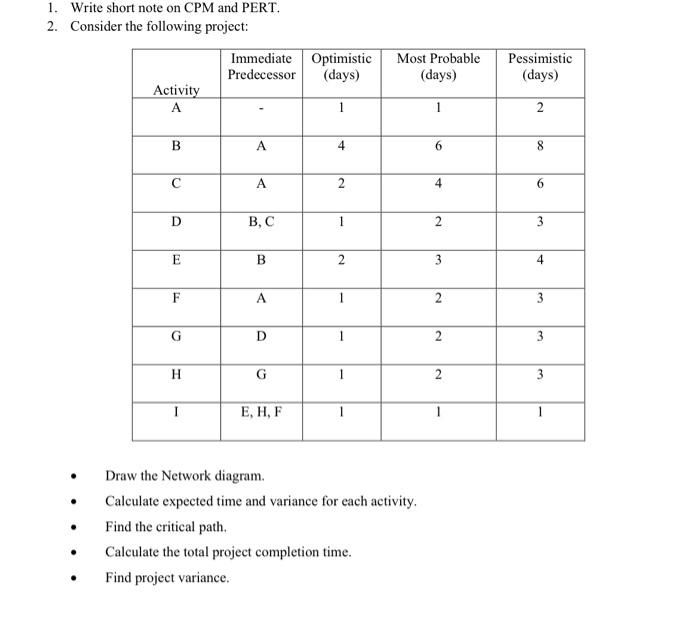 1. Write short note on CPM and PERT. 2. Consider