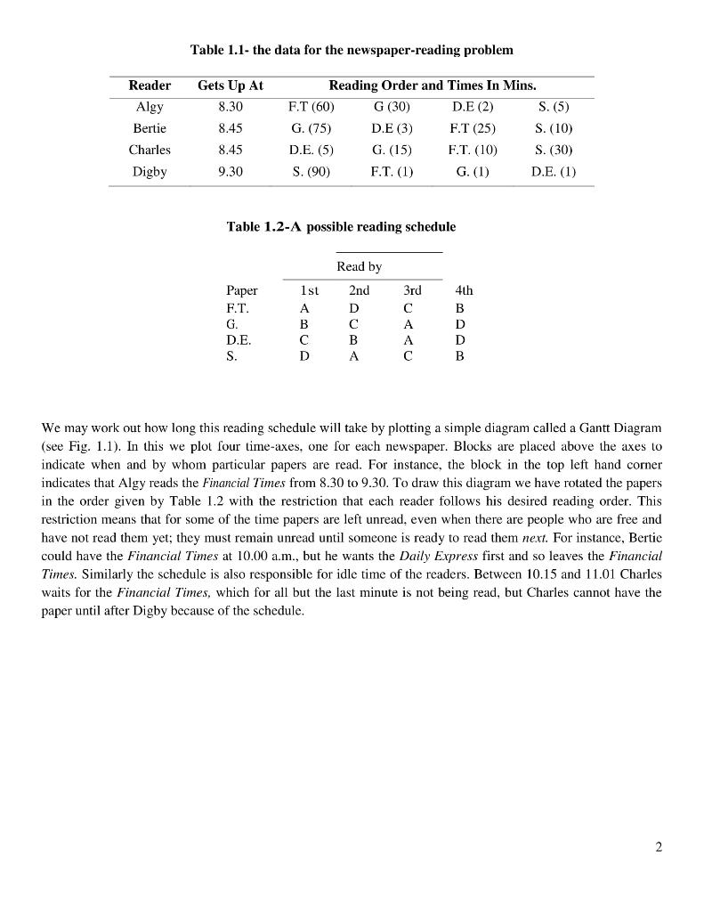 Algy, Bertie, Charles and Digby share a flat.