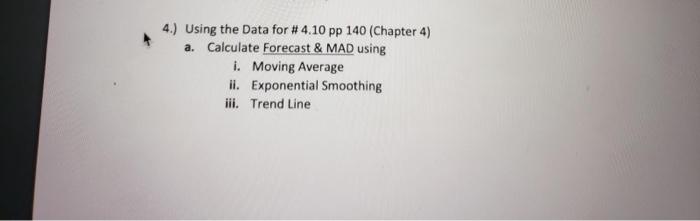 4.10 Data collected on the yearly registrations