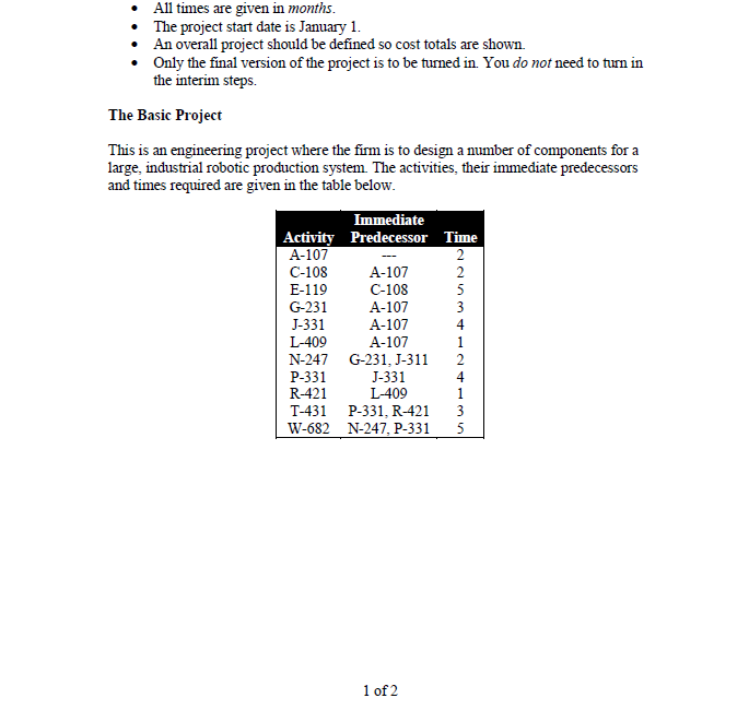 All times are given in months. The project start