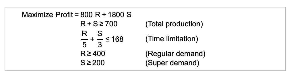 Malloy Milling grinds calcined alumina to a