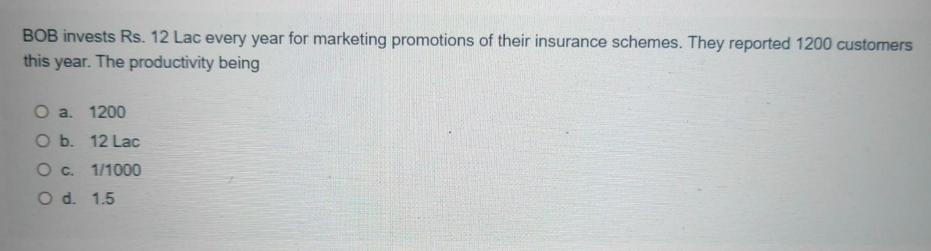 BOB invests Rs. 12 Lac every year for marketing