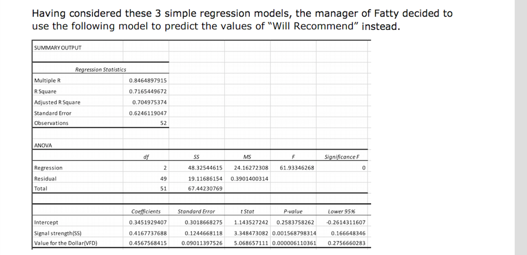 I need help for the following questions. It