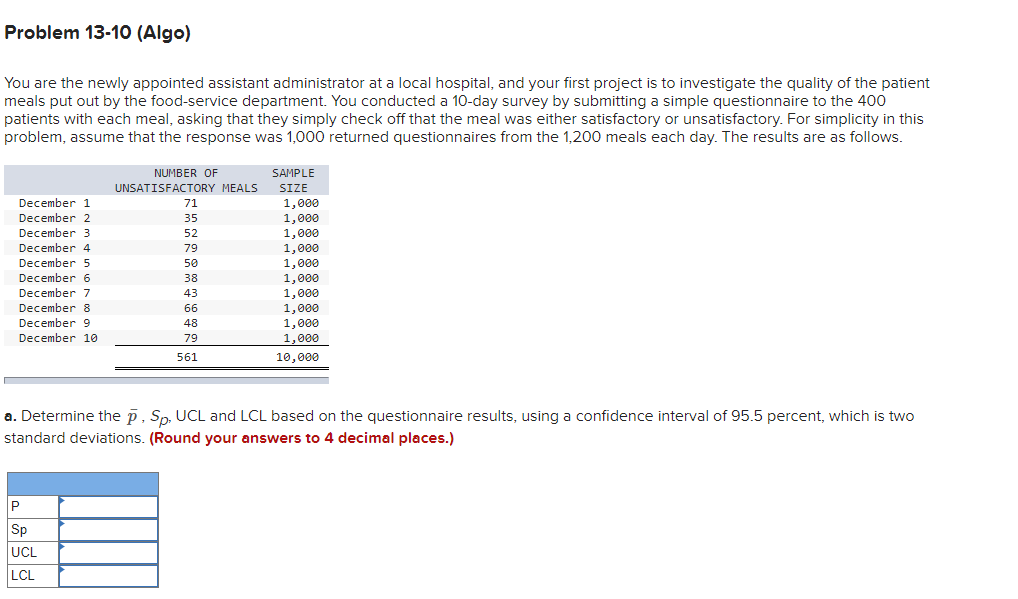 Problem 13-10 (Algo) You are the newly appointed