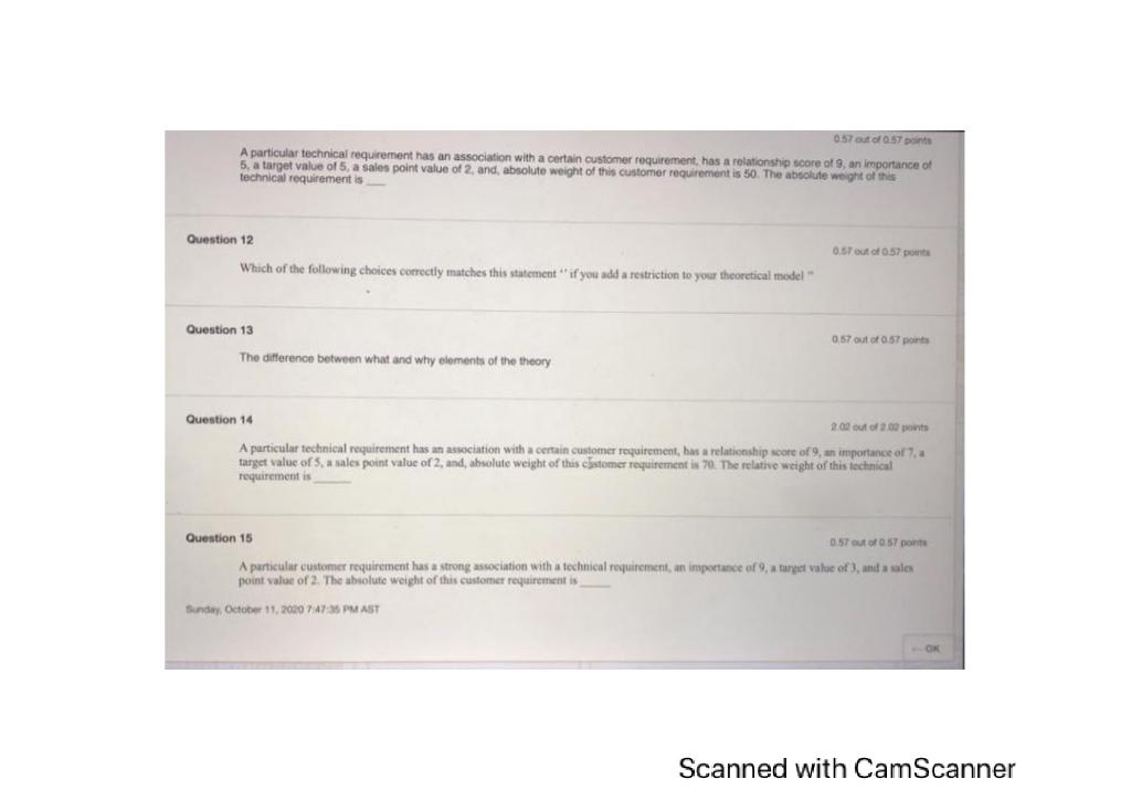 0.57 out of 57 points A particular technical