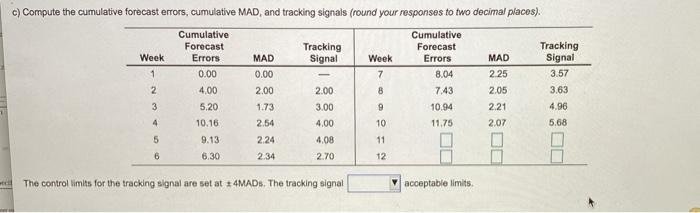 SO Passenger miles down on Northeast Airlines, a
