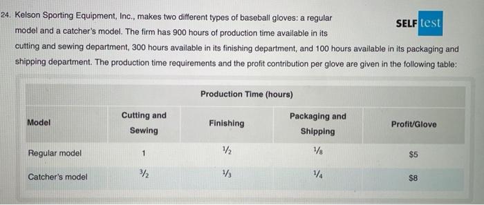 24. Kelson Sporting Equipment, Inc., makes two