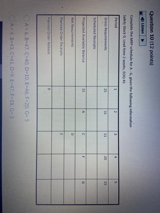 Question 10 (12 points) Listen Complete the MRP