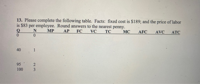 Please complete the following table. Facts: fixed