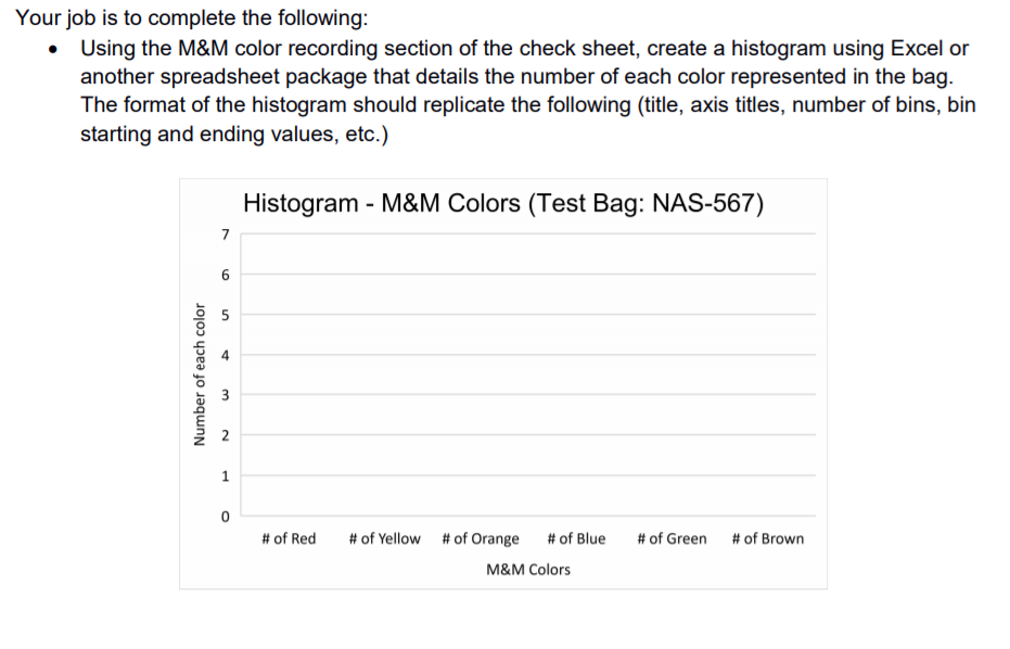 Please be as detailed as possible if you can!