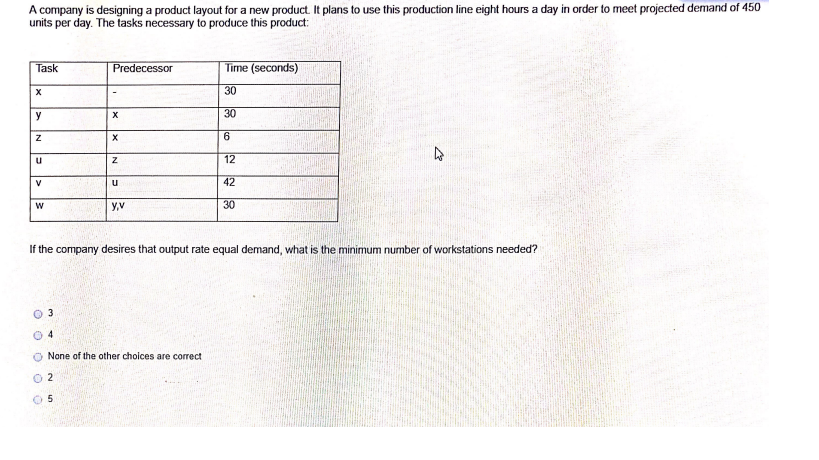 8 A company is designing a product layout for a