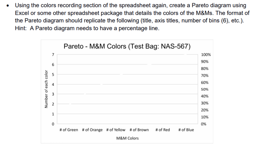 Please be as detailed as possible if you can!