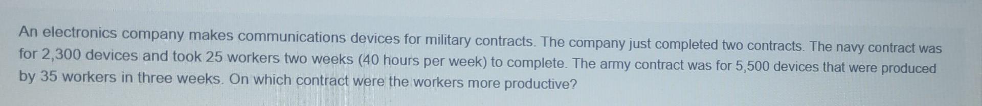 An electronics company makes communications