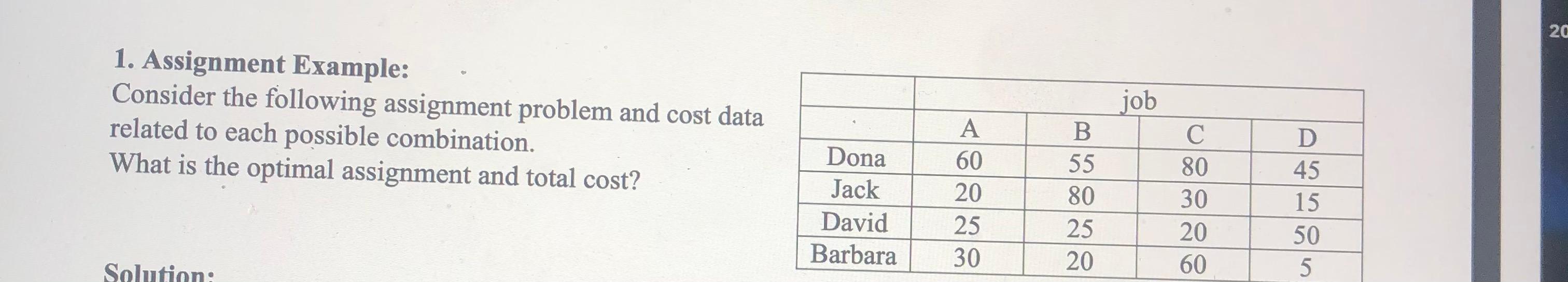 Consider the following assignment problem and