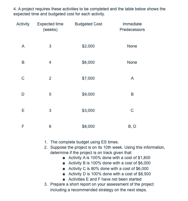 !!!!! I NEED IN EXCEL QM !!!!! 4. A project
