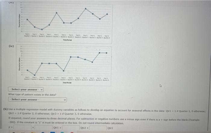 Consider the following time series data. Quarter